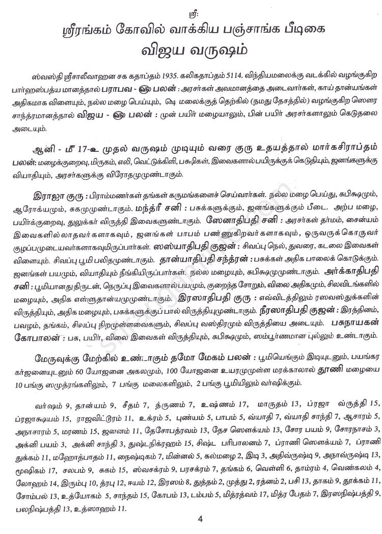 Panchangam